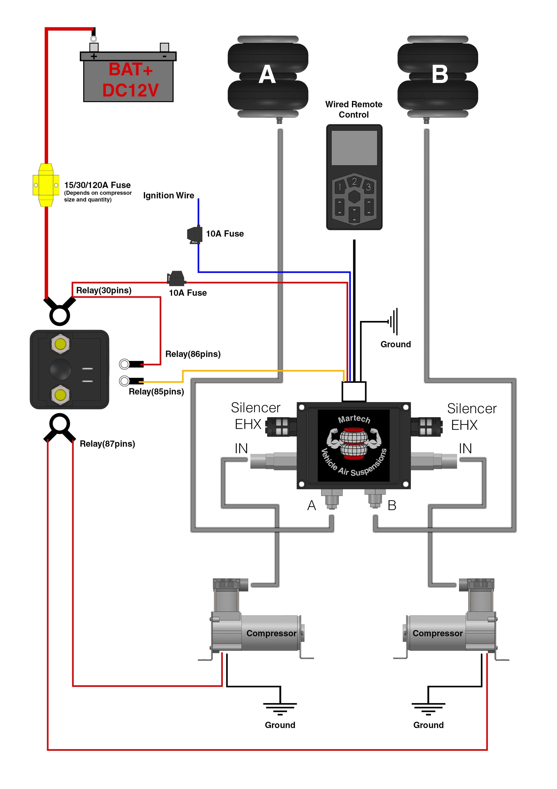 Mercedes Sprinter 2006 + Digital Control Semi-Air Suspension System (RWD)