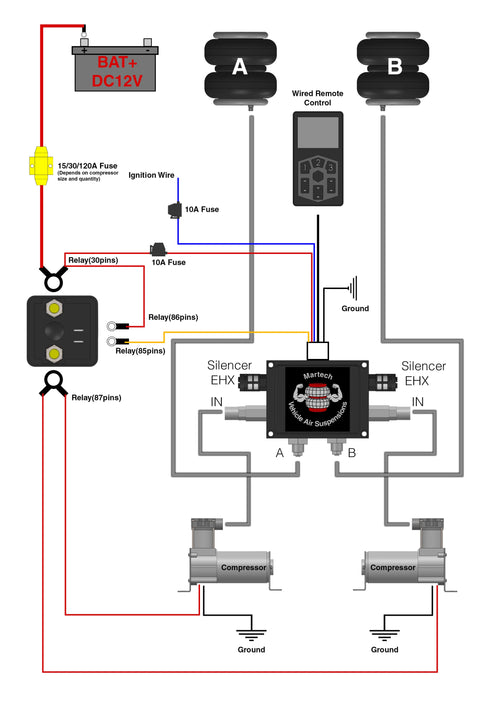 Mercedes Sprinter 2006 + Digital Control Semi-Air Suspension System (RWD)