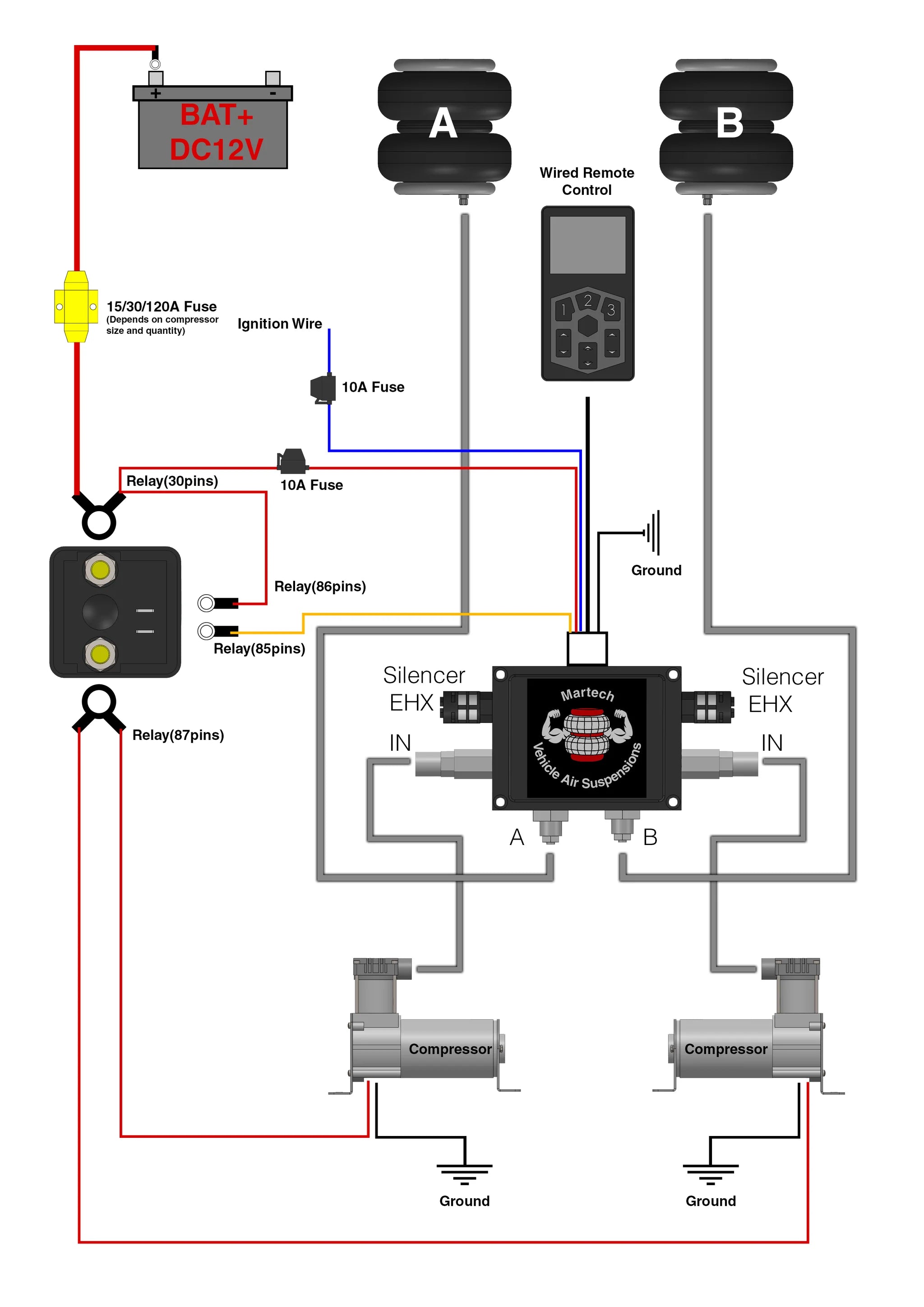 VW Crafter / MAN TGE 2017 + Digital Control Semi-Air Suspension System (RWD)